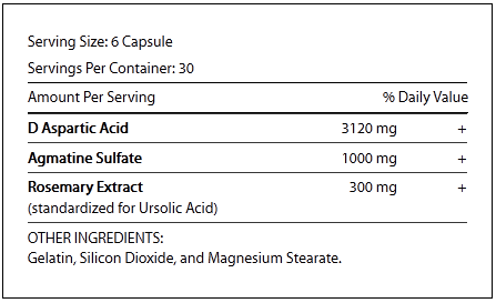 Conquest HD Supplement Facts