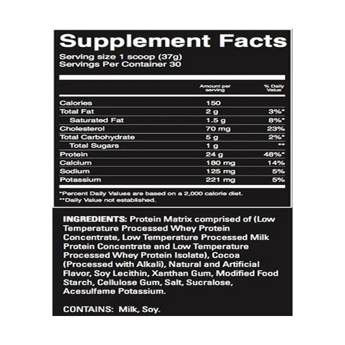 Level 1 Ingredient Labels