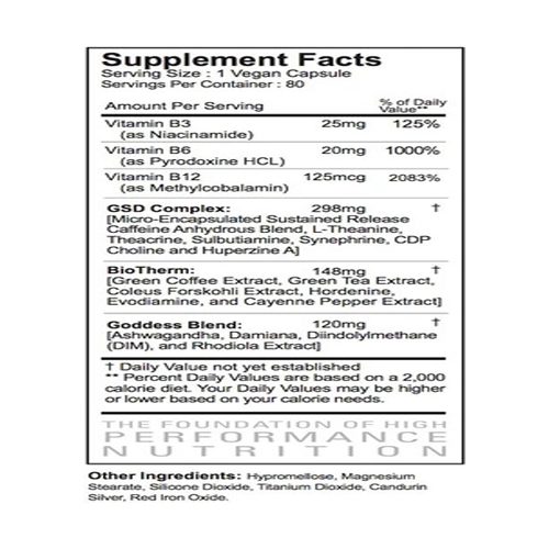 blis ingredient label