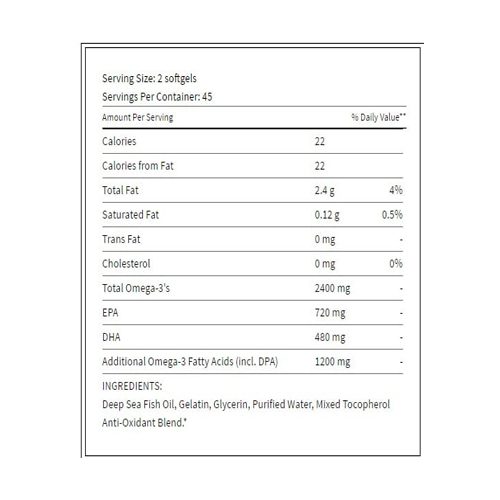 Full Mega Ingredient Label