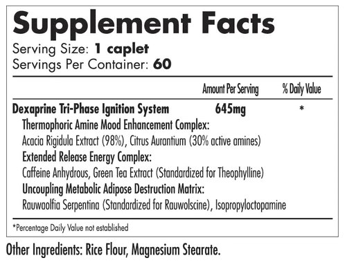 Dexaprine XR Ingredient Label