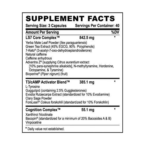 Lipocide ingredient label