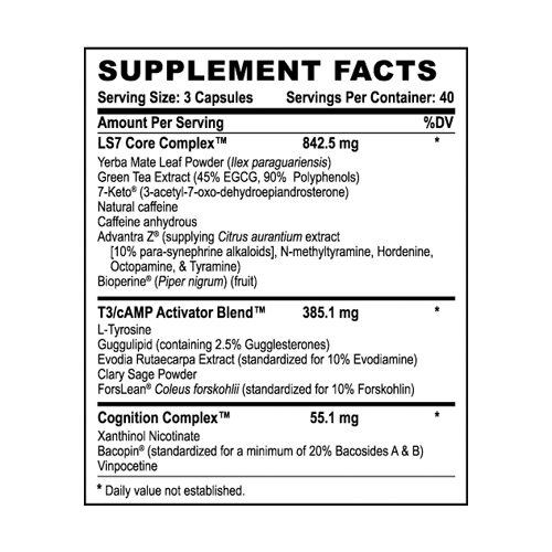 MX-LS7 ingredient label