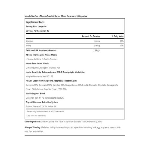 ThermoFuse Ingredient Label