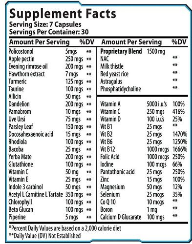 n2-guardingredientslabel