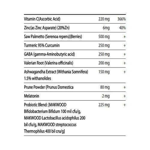 completeprostatepmingredientlabel