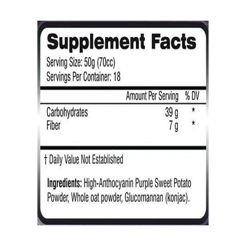 glycomyxingredientlabel