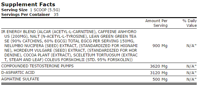 PepTest-Bulk-Supplement-Facts