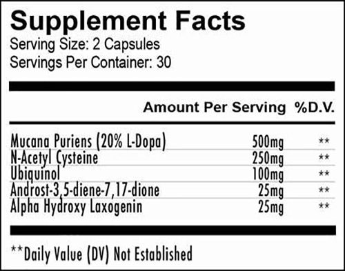 Aftermath Ingredients Label