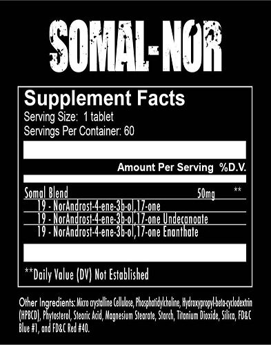 Somalnor Ingredients Label