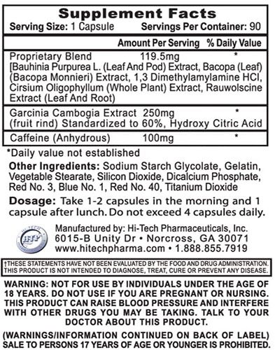 HydroxyElite Ingredients Label