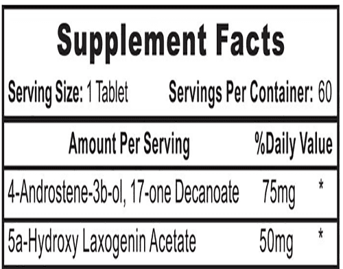 Androdiol Ingredients Label