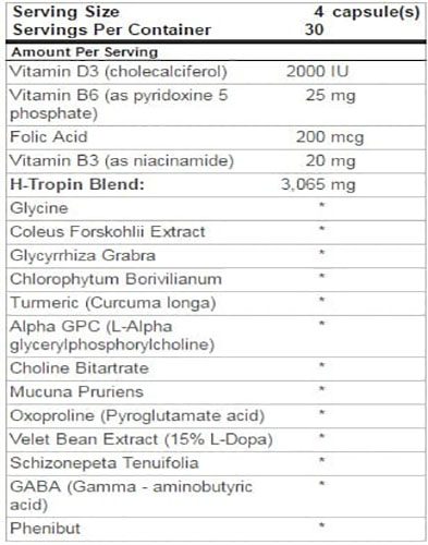 H-Tropin Ingredients Label