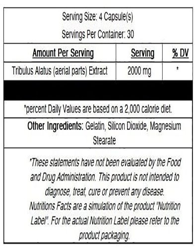 Tribulus Alatus Ingredients Label