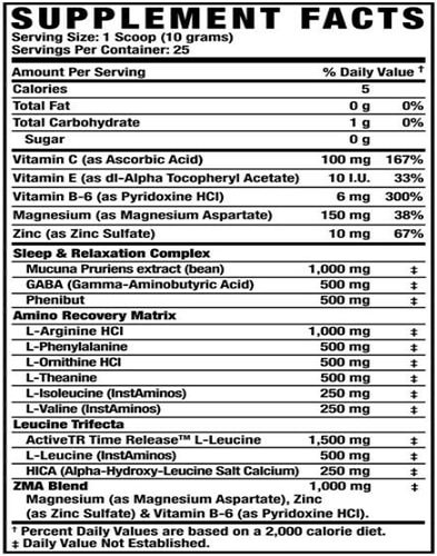 Resurrect PM Ingredients Label