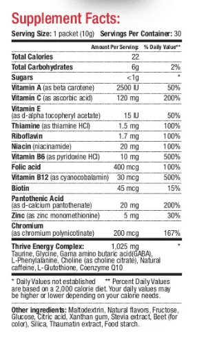 Thrive Plus Activate Label