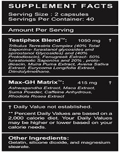 Primal T Ingredients Label