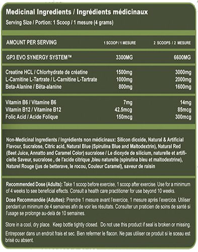 GP3 EVO Ingredients Label