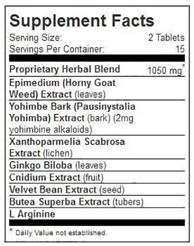 Zyrenix Ingredients Label