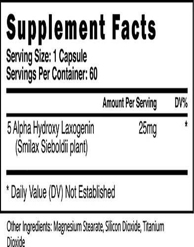 Anogenin Ingredients Label