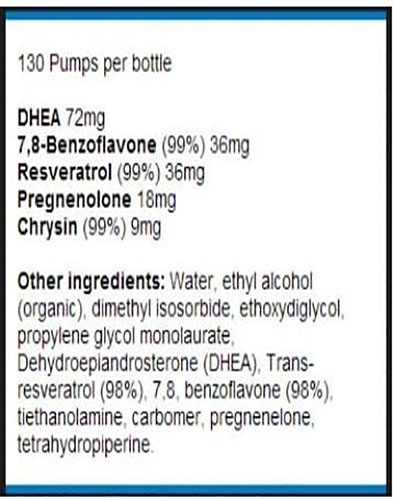 Dermacrine Ingredients Label