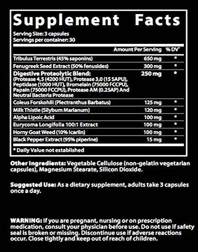 Pronabolin Ingrdients Label