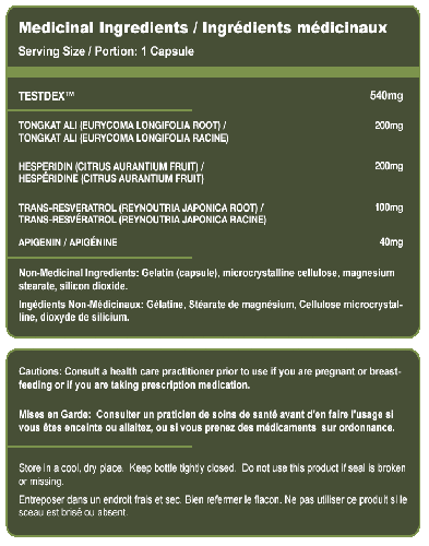 Test Dex Ingredients Label