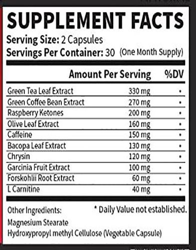 Summer Body Solutions Ingredients Label