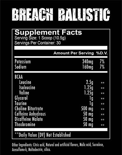 Breach Ballistic Ingredients Label