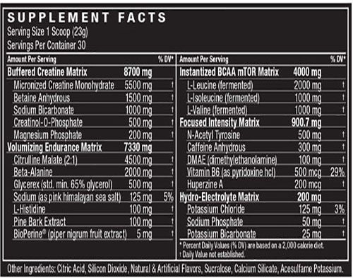 Kre-Ex Ingredients Label