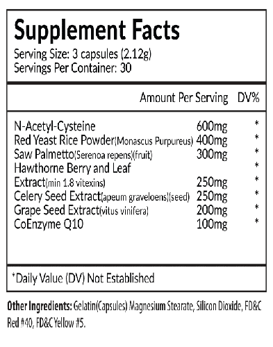 Pillar Ingredients Label