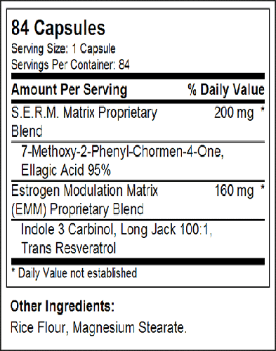 Reversitol V2 Ingredients Label