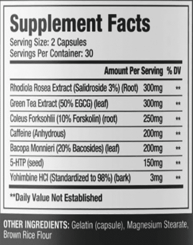Sheer Thermo Ingredients Label