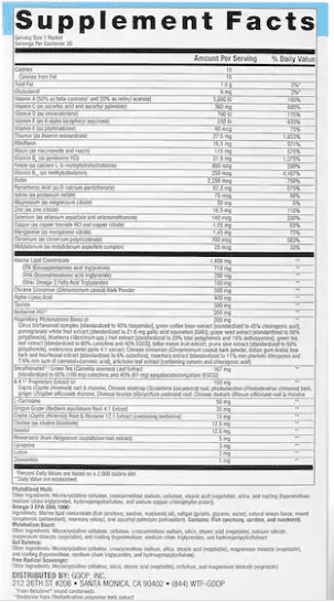 High School Genes Ingredients Label