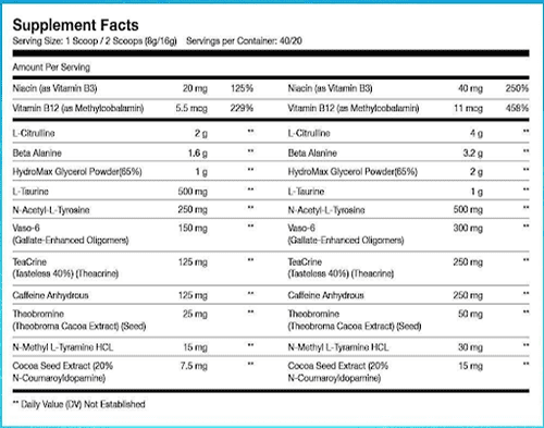 Kraken Ingredients Label