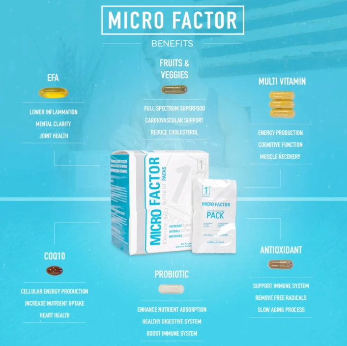 Micro Factor Product Offers