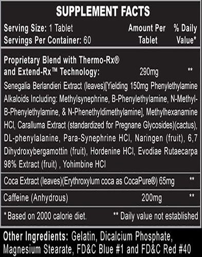 Black Piranha Ingredients Label