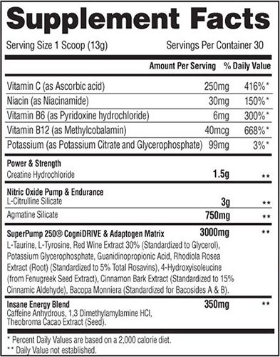 Superpump250 Ingredients Label