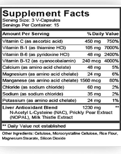 Pretoxx Ingredient Label