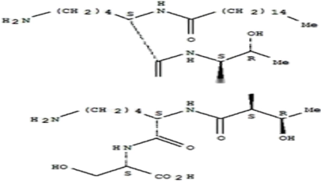 matrixyl