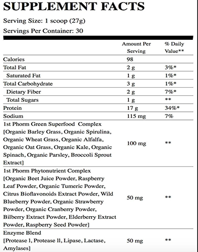 Vegan Power Pro Ingredients Label