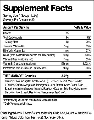 Thermonade Ingredients Label