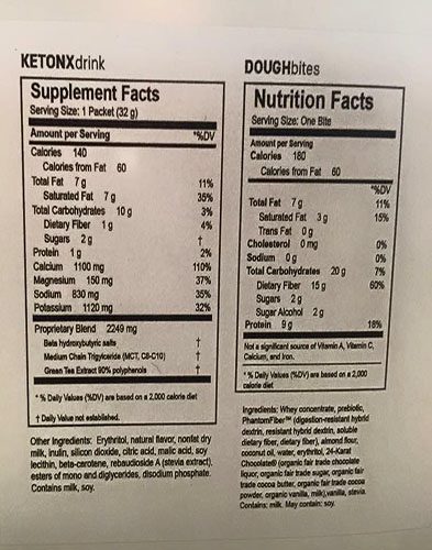 Ketopia Ingredients Label