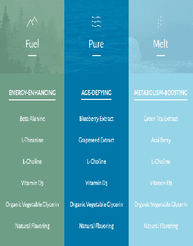 Vitamin Air Ingredients Label