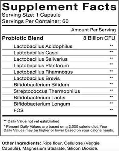 Probiotic Ingredients Label