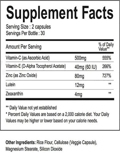 Eye Care Ingredients Label