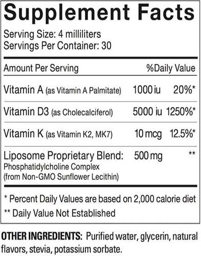 Liposomal Vitamin D3 Ingredients Label