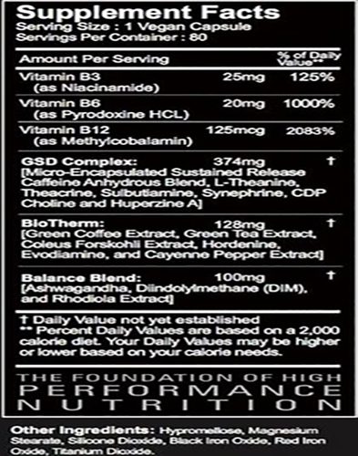 1-Db Overdrive Ingredients Label