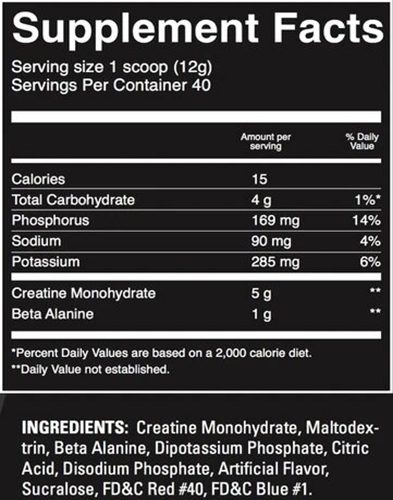 Alphacre- HD Ingredients Label