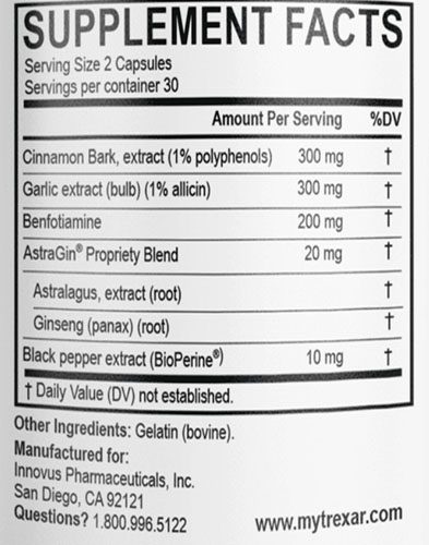 Trexar Ingredient Labels